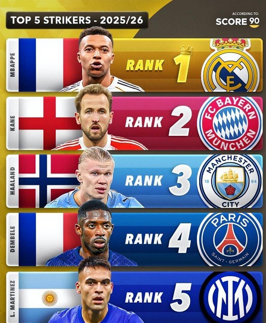 南非男子篮球赛事中出现一场逆转，让人唏嘘