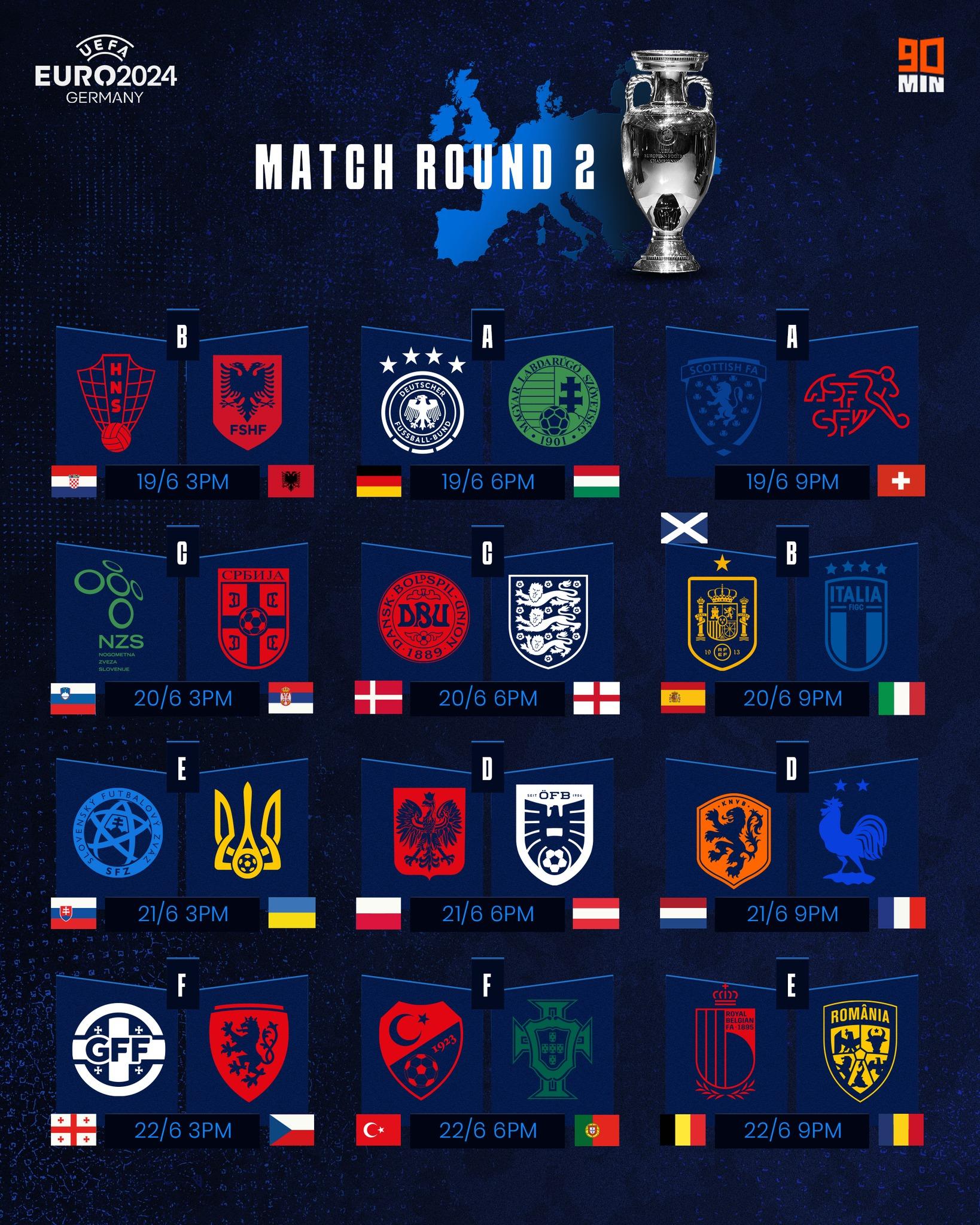 关于欧洲杯预选赛中哪支球队表现最出色？的信息